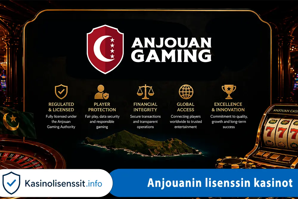 Anjouanin kasinot esiteltynä